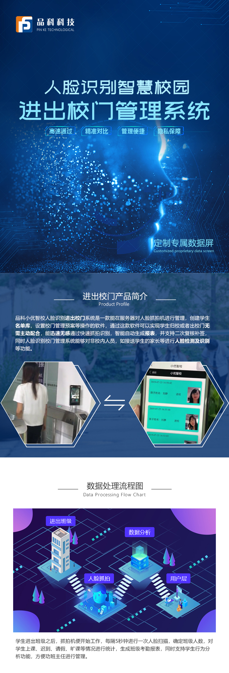 1574233711483802.jpg 進出校門系統(tǒng)1.jpg